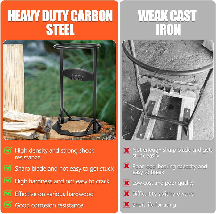 10.2" Dia Carbon Steel Kindling Splitter with Firewood Tote Bag, Manual Firewood Splitter with Firm Welding, Heavy Duty Log Splitting Tool