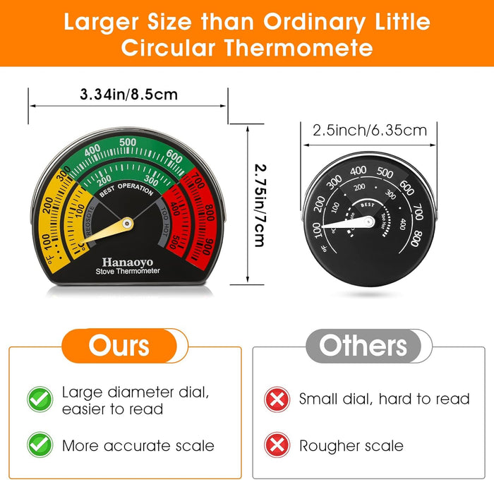 3.34 in Dia Stove Meter Magnetic Thermometer for Wood Burning Stove, Gas Stoves, Pellet Stove etc