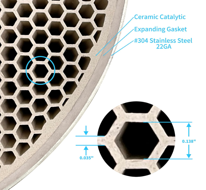 6" Round Ceramic Catalytic Combustor Replacement for Wood Stove