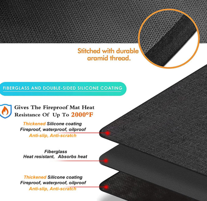 60x36 inch Under Grill Mat for Outdoor Grill, Fireproof Mat for Lawn, Smokers, Gas Grills, Deck and Patio, Fireplace, Fire Pit Mat