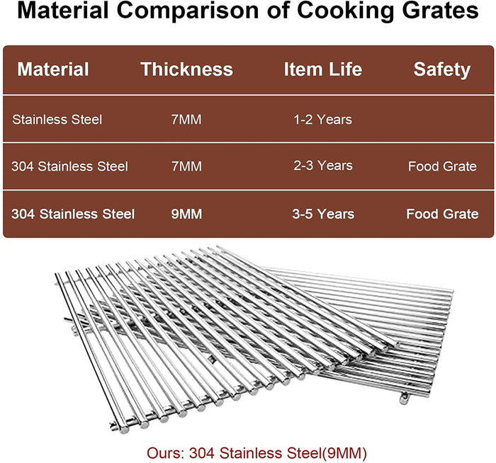 Cooking Grates fits Kitchen Aid 720-0336D, 730-0336D, 720-0732, 730-0732 4 Burner Gas Grills
