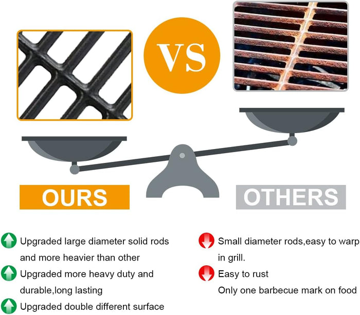 Cooking Grates for Traeger Pellet Smoker Grills, fits Century, Eastwood, Pro Series 22, Texas Pro, Lil Tex Elite 22 etc
