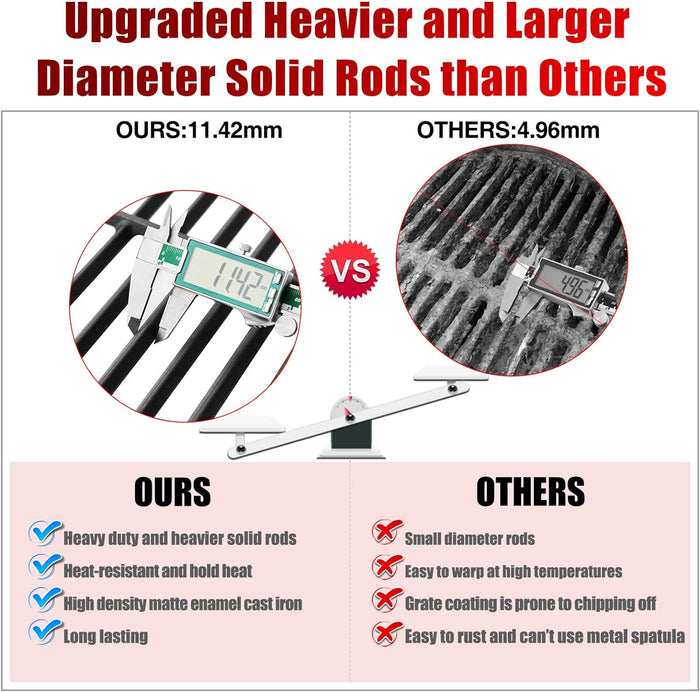 Cooking Grid Grates Kit fits Dyna Glo DGF600SSP, DGB610SSP Gas Grills