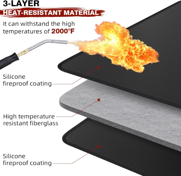 Fire Retardant Hearth Pad for Wood Stove, Fire Resistent Fireplace Hearth Mat 60 × 42 Inch