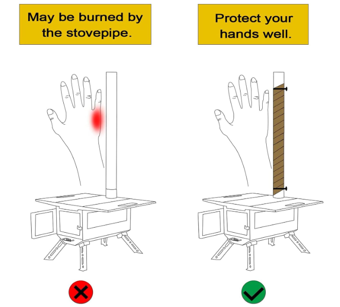 Fireproof Pipe Wrap Anti Scalding Chimney Ribbon Stove Flue Protector with 2 Clamps (A)
