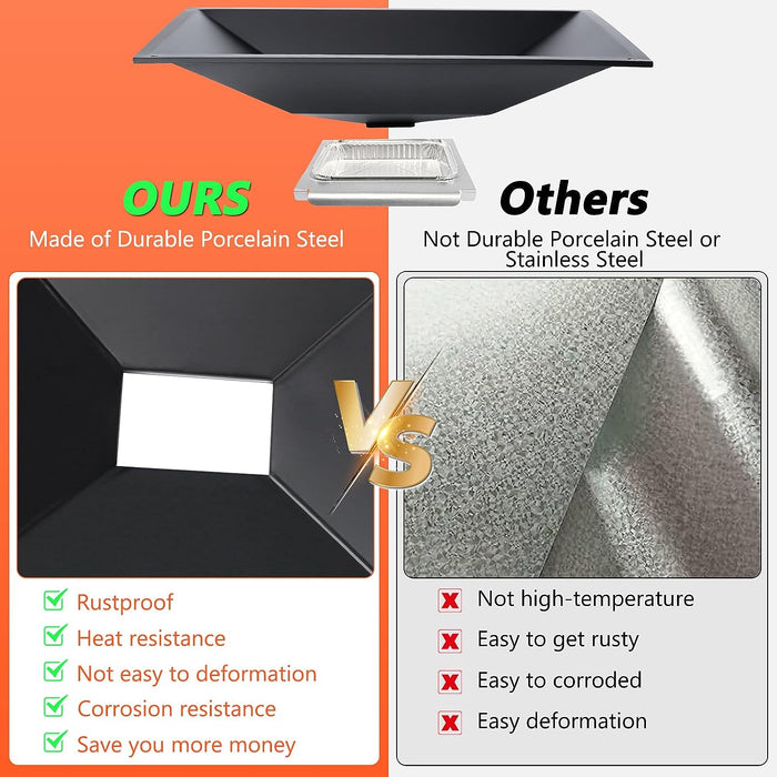 Grease Bottom Tray Drip Pan 66036, Catch Pan and Liners Kit for Weber Genesis II 300, 310, 315, 325, 335, 340 Series Models 2017 and Newer