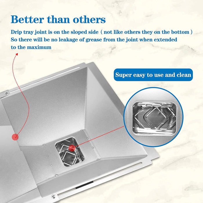 Grease Tray Catch Pan Foil Liner Kit for Nexgrill 2 - 4 Burner Gas Grills
