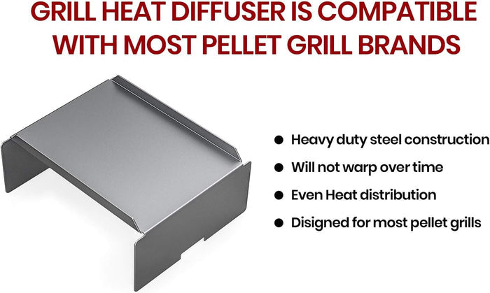 Heat Baffle Diffuser Replacement Part for Traeger, Camp Chef and Most Other Brand Pellet Grills