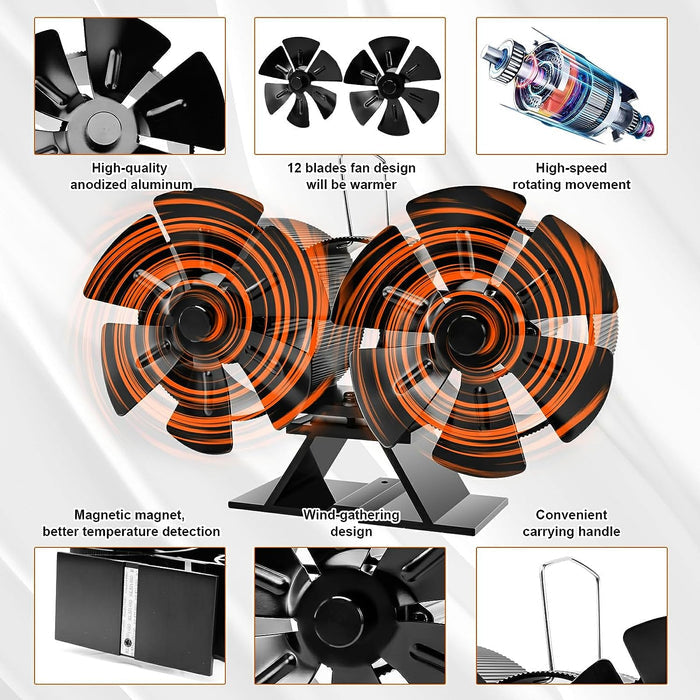Wood Stove Fan Heat Powered Stove Fan 12 Blades Dual Motors for Wood Burning Stove/Pellet/Log Burner, with Magnetic Thermometer