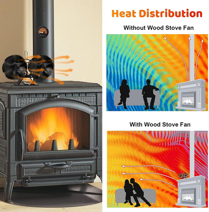 Wood Stove Fan Heat Powered Stove Fan 12 Blades Dual Motors for Wood Burning Stove/Pellet/Log Burner, with Magnetic Thermometer