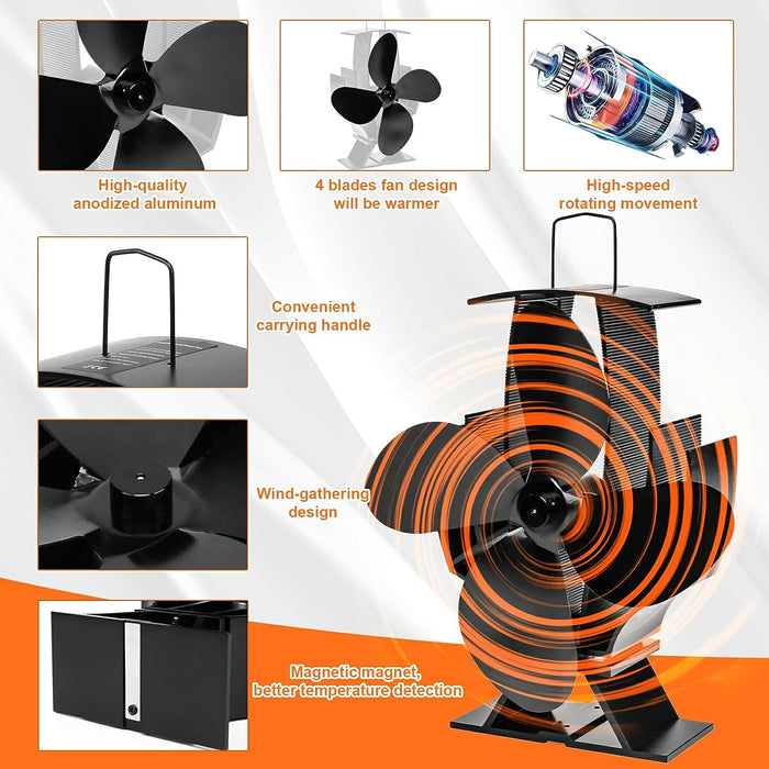 4 Blade Heat Powered Single Head Stove Fan and Stand for Wood/Log Burner/Fireplace