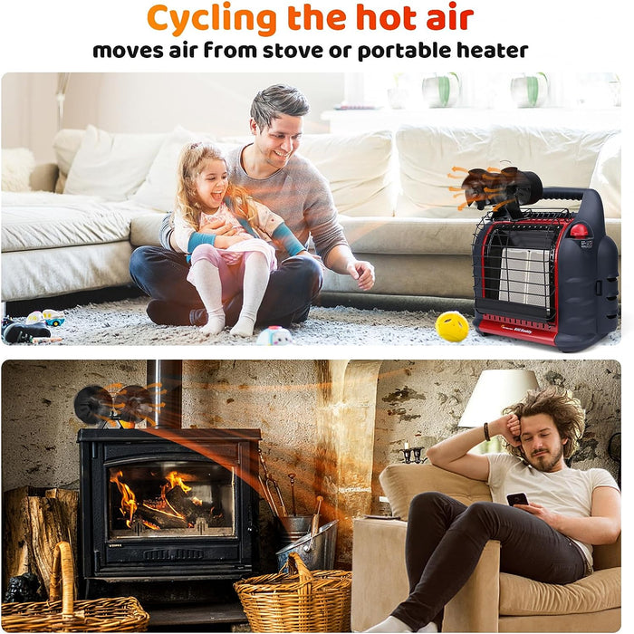 6 Blade Double-headed Stove Fan and Stand for Wood/Log Burner/Fireplaces