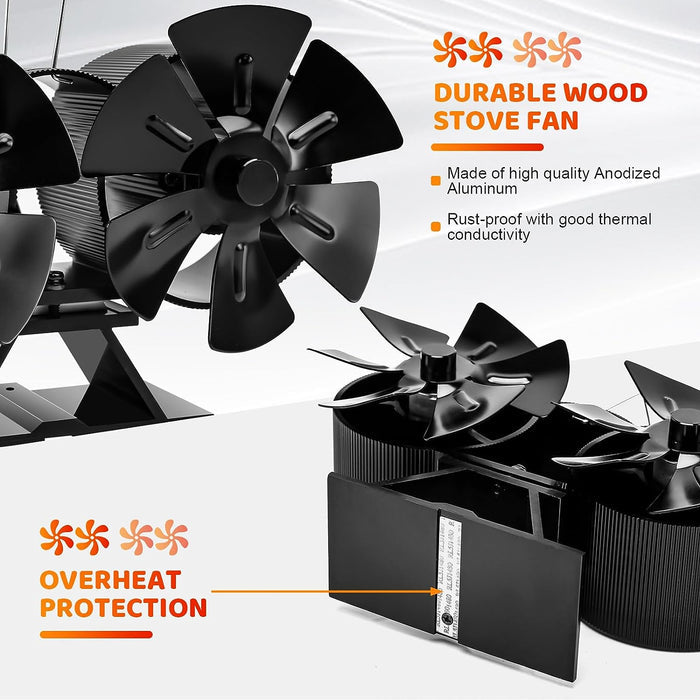 6 Blade Double-headed Stove Fan and Stand for Wood/Log Burner/Fireplaces
