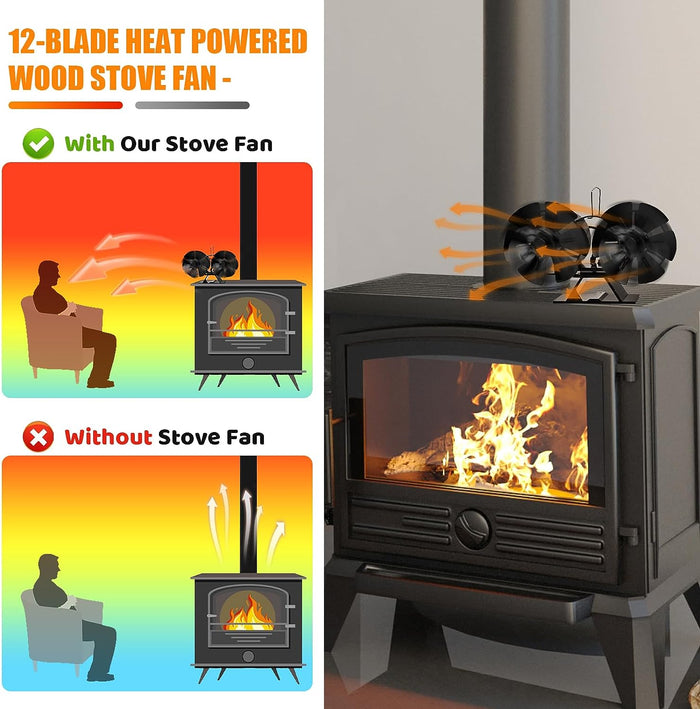 6 Blade Double-headed Stove Fan and Stand for Wood/Log Burner/Fireplaces