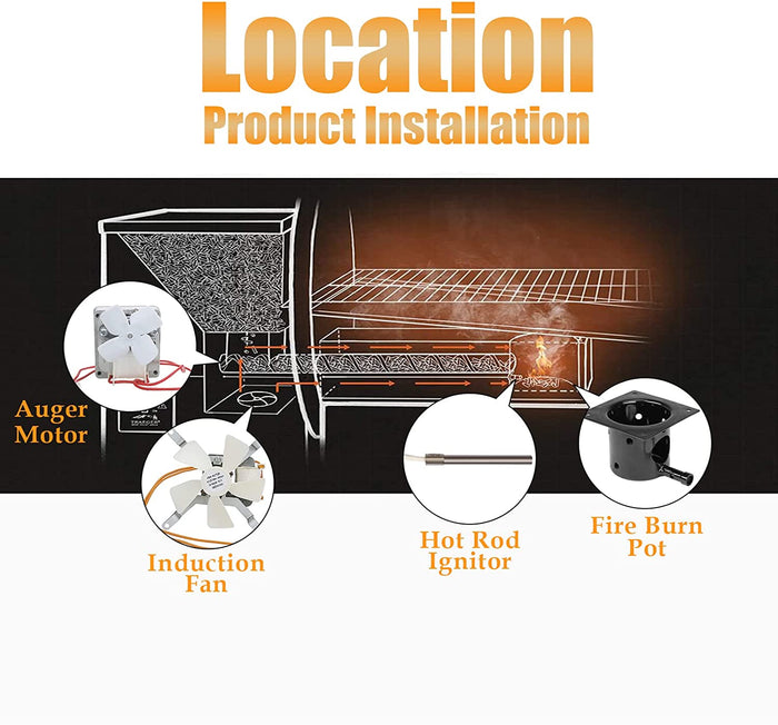 Porcelain Enameled Fire Burn Pot, Hot Rod Ignitor, Auger Motor and Induction Fan Parts Kit for Pit Boss Pellet Grills