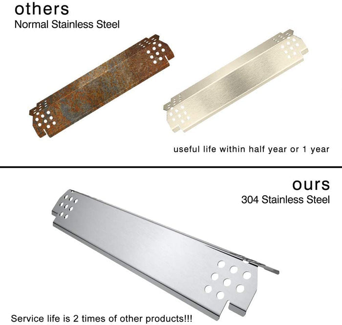 Repair Kit for Nexgrill 720-0888N, 720-0888S, 720-0888B, 720-0888, 720-0888A 5 Burner Gas Grills, Burners, Heat Plates and Igniters Kit