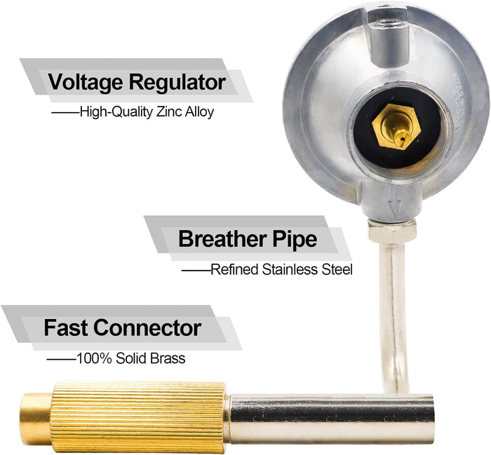 Roadtrip Grill Regulator for Coleman C001, 5010000743, 9949 Series and Roadtrip Le, Lx, Lxe, Lxx Grills
