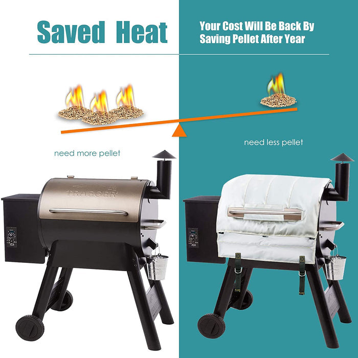 Thermal Insulation Blanket for Traeger Pro 22 Series TFB57QPF Wood Pellet Grill Smoker