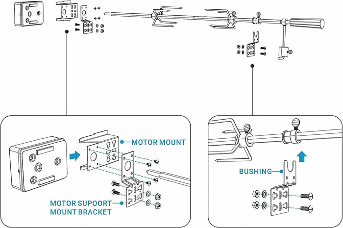 Universal Rotisserie Motor Bracket Set for Barbecue Grills, Solid 304 Stainless Steel for Long Last